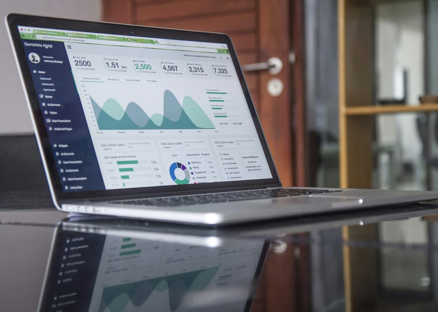 Laptop displaying growth analytics, performance graphs, and business metrics